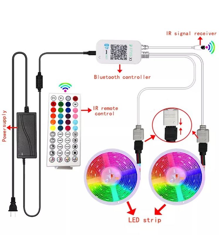 Strona główna Bar Listwy świetlne LED Projekt ogrodu Wsparcie Ściemniacz 12 V 32 stopy Smart 5050 RGB 1670