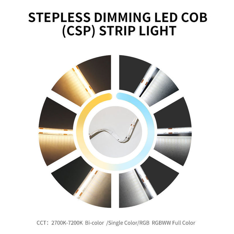 120 stopniowy kąt wiązki COB 320 LED 24V 8mm 10mm LED Strip Light do dekoracji ogrodu