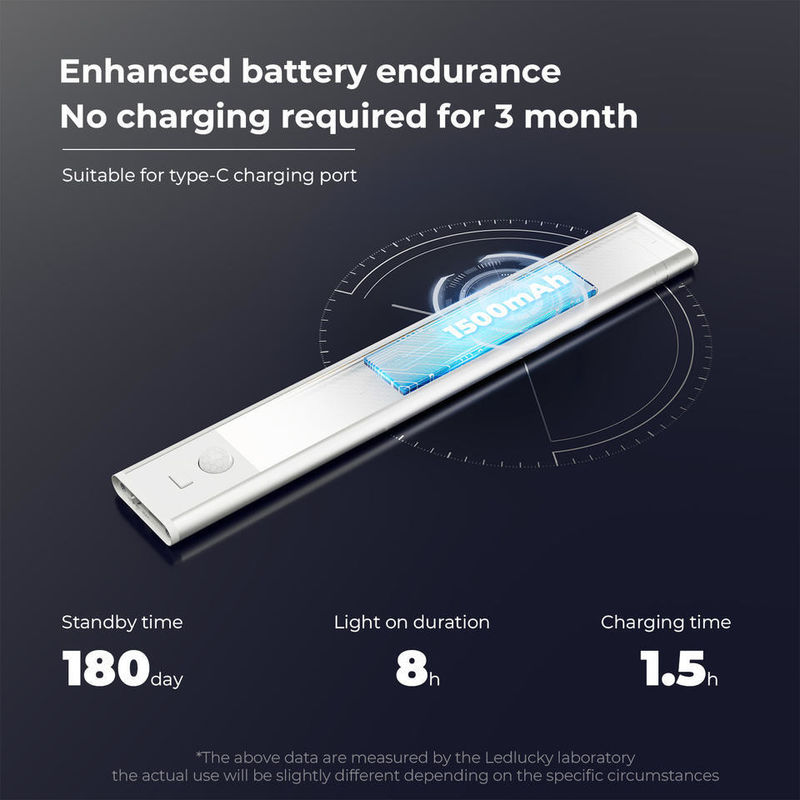Szafa szafa szafa oświetlenie czujnik ruchu LED z 3000K temperatury koloru