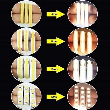 12v 24v 480led Ce Rohs 3 elastyczny pas LED Cob z przyciemnieniem i przyciemnianiem wsparcia