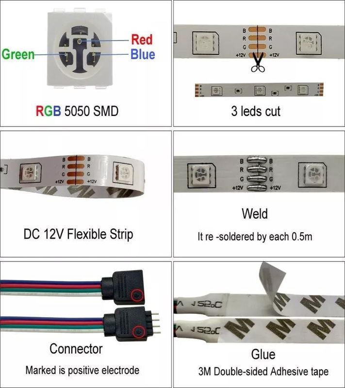 12V 5V 2835 5050 RGB WIFI Tuya Smart LED Light Strips Sync muzyki do dekoracji inteligentnego domu