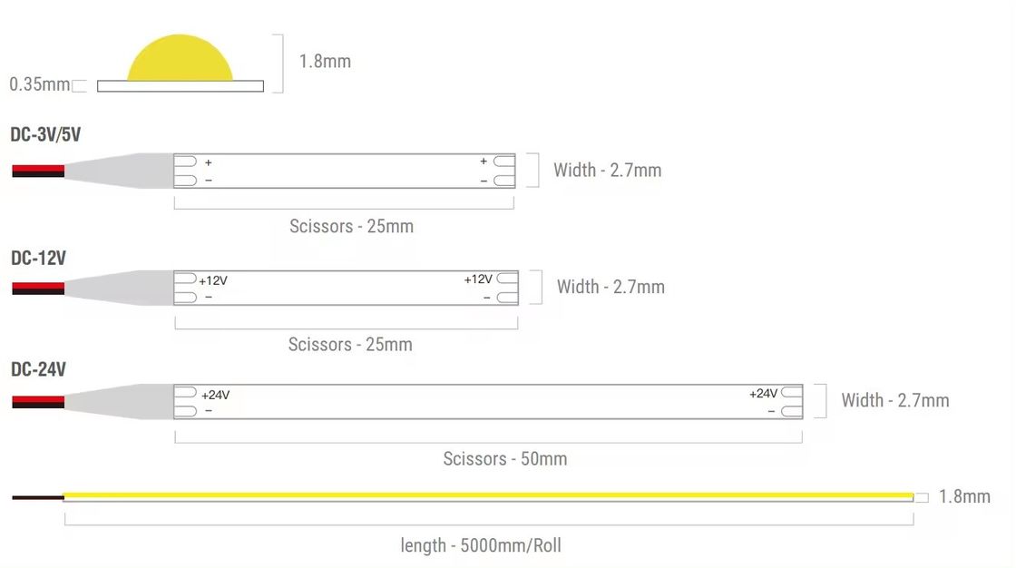 5V Ultra Thin 400leds COB LED Strip Light 3mm wodoodporny 3000k 4000k 12V 220v 1cm wycinalny