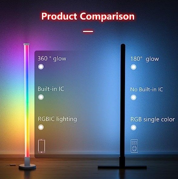 Komputery/ Ctn 18 Zmiana koloru zdalnym sterowaniem Stand Corner Floor Lamp For Bedroom Smart Wifi