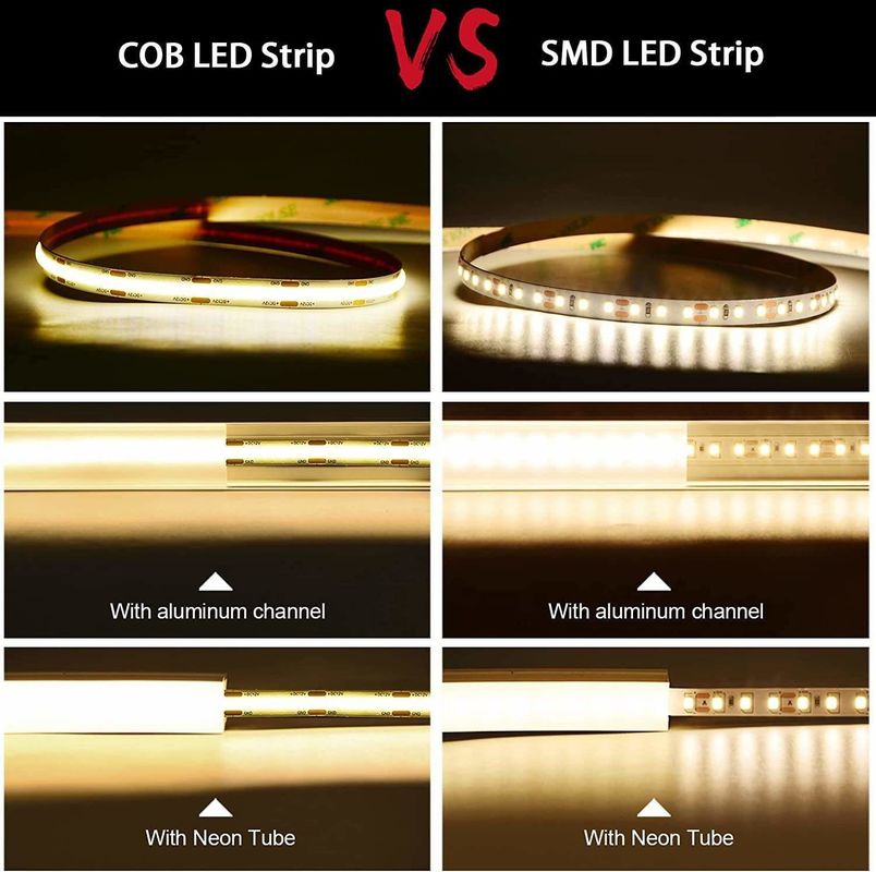 1000lm 12V 24V 5mm 8mm 10mm Cob Led Strip Light Do szafy Dom DIY Projekty oświetleniowe