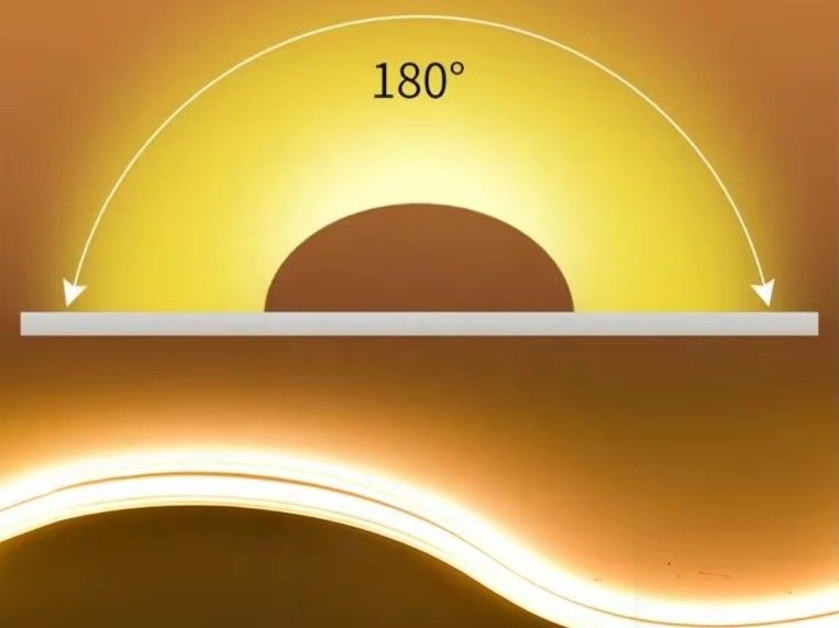 Wysokonapięciowe światło LED ze złączem i CRI Ra 80 70-80 lm/W